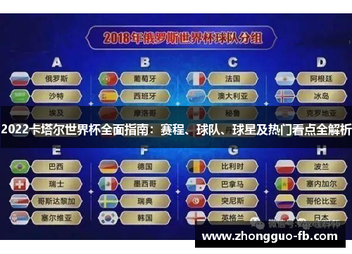 2022卡塔尔世界杯全面指南：赛程、球队、球星及热门看点全解析