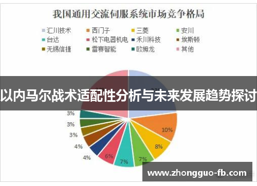 以内马尔战术适配性分析与未来发展趋势探讨