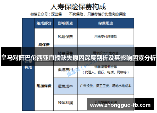 皇马对阵巴伦西亚直播缺失原因深度剖析及其影响因素分析