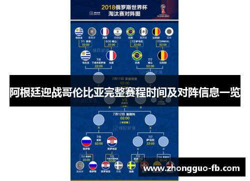 阿根廷迎战哥伦比亚完整赛程时间及对阵信息一览