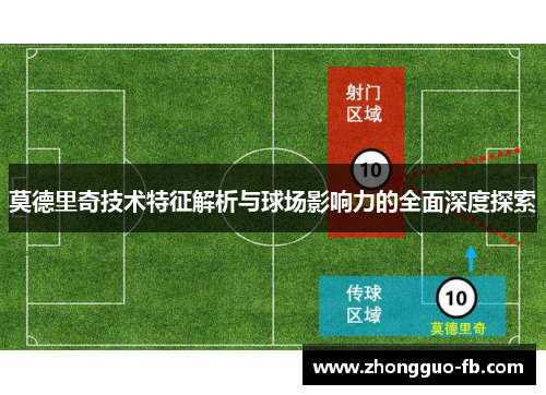 莫德里奇技术特征解析与球场影响力的全面深度探索 莫德里奇技术特征解析与球场影响力的全面深度探索