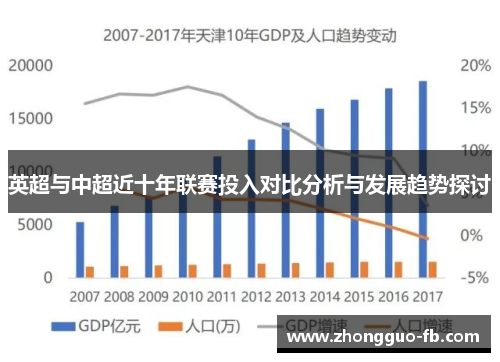 英超与中超近十年联赛投入对比分析与发展趋势探讨 英超与中超近十年联赛投入对比分析与发展趋势探讨