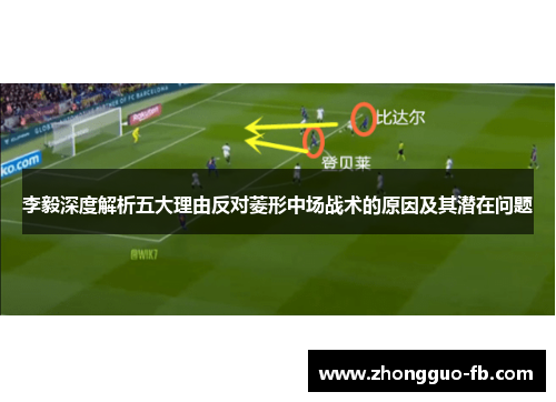 李毅深度解析五大理由反对菱形中场战术的原因及其潜在问题 李毅深度解析五大理由反对菱形中场战术的原因及其潜在问题