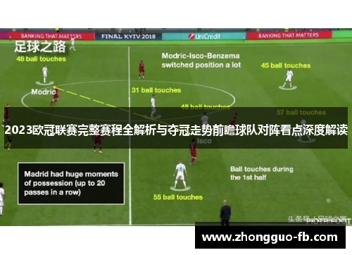 2023欧冠联赛完整赛程全解析与夺冠走势前瞻球队对阵看点深度解读