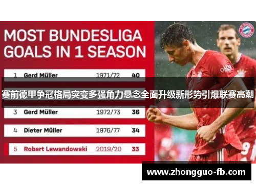 赛前德甲争冠格局突变多强角力悬念全面升级新形势引爆联赛高潮