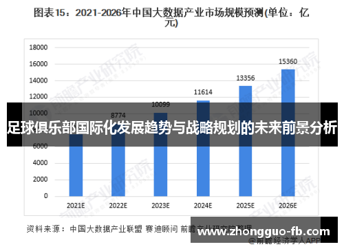 足球俱乐部国际化发展趋势与战略规划的未来前景分析