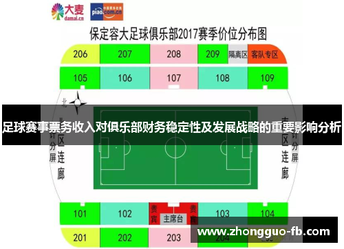 足球赛事票务收入对俱乐部财务稳定性及发展战略的重要影响分析